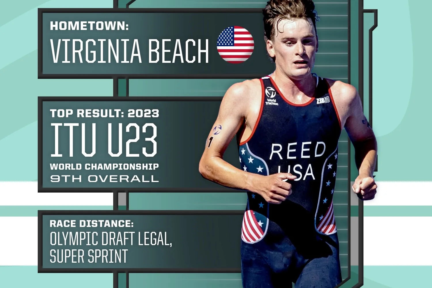 Rapid Fire With Devo Team Athlete John Reed