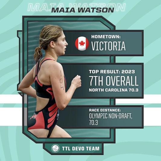 Rapid Fire With Development Team Athlete Maia Watson