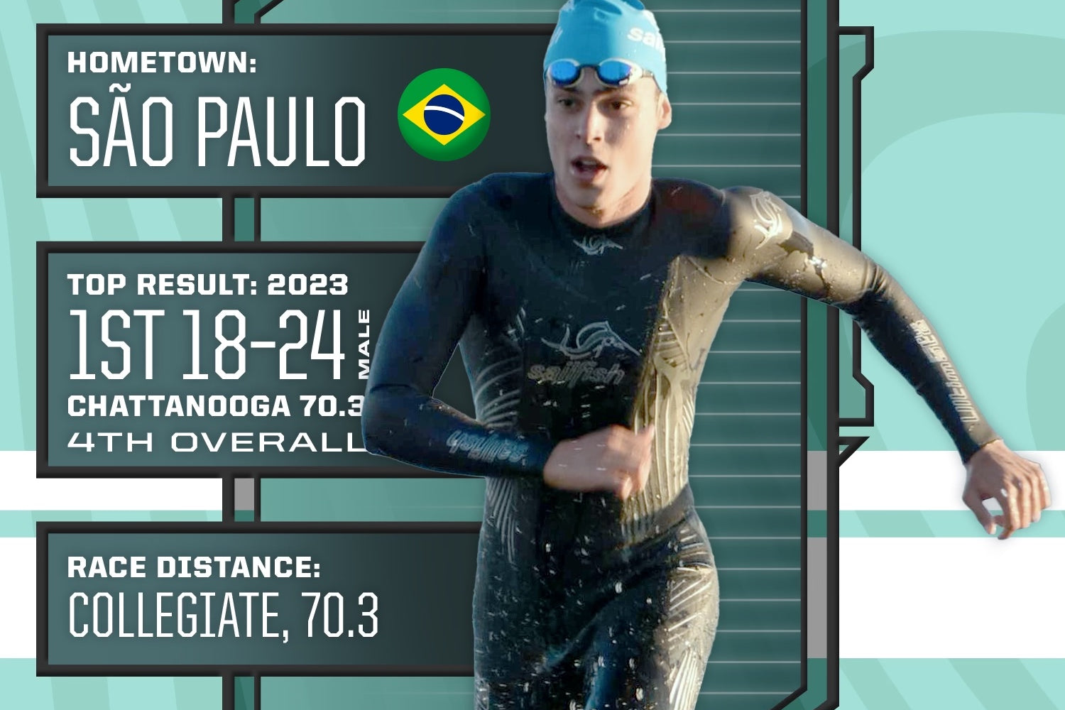 Rapid Fire With Development Team Athlete Matheus Menezes 🇧🇷